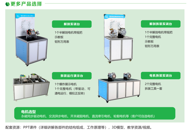 深圳風(fēng)向標(biāo)教育資源股份有限公司 深圳風(fēng)向標(biāo)教育資源股份有限公司