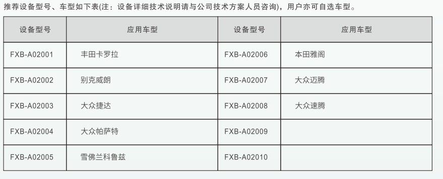 深圳風(fēng)向標教育資源股份有限公司 深圳風(fēng)向標教育資源股份有限公司