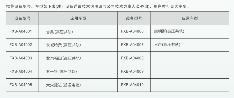 深圳風向標教育資源股份有限公司 深圳風向標教育資源股份有限公司