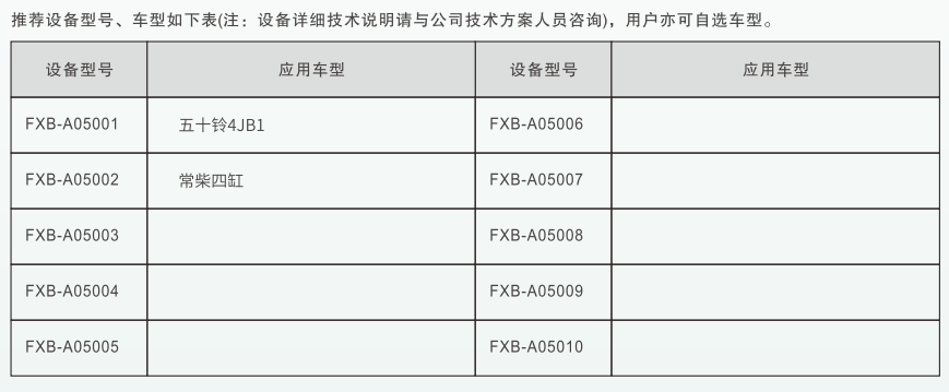 深圳風向標教育資源股份有限公司 深圳風向標教育資源股份有限公司