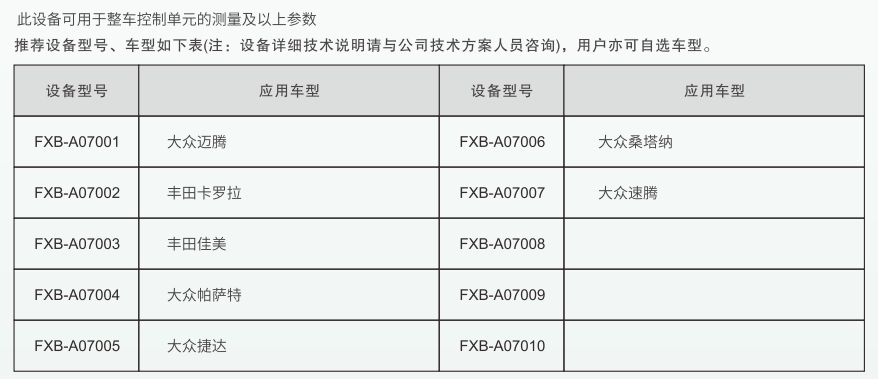 深圳風(fēng)向標(biāo)教育資源股份有限公司 深圳風(fēng)向標(biāo)教育資源股份有限公司