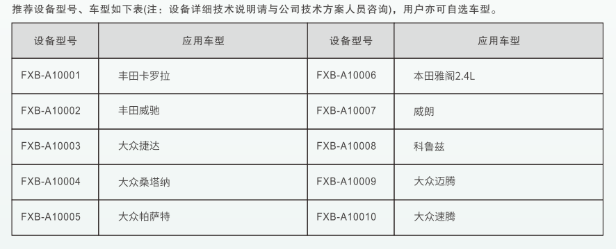 深圳風向標教育資源股份有限公司 深圳風向標教育資源股份有限公司