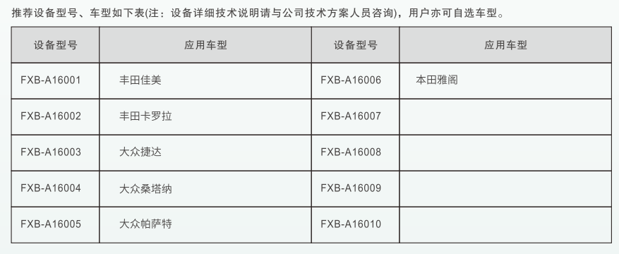 深圳風向標教育資源股份有限公司 深圳風向標教育資源股份有限公司