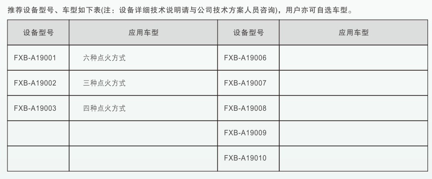 深圳風(fēng)向標(biāo)教育資源股份有限公司 深圳風(fēng)向標(biāo)教育資源股份有限公司
