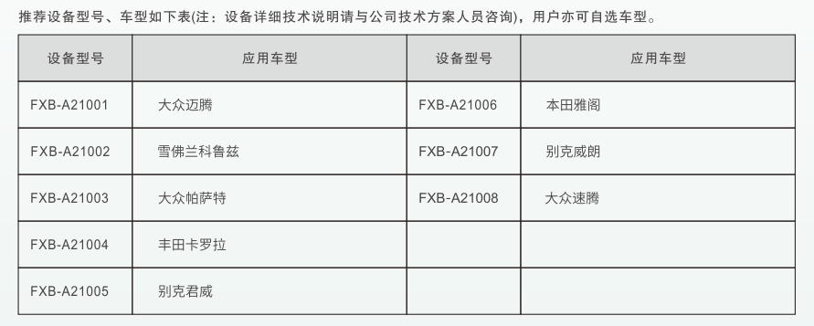 深圳風向標教育資源股份有限公司 深圳風向標教育資源股份有限公司