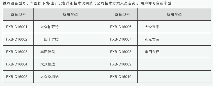 深圳風(fēng)向標(biāo)教育資源股份有限公司 深圳風(fēng)向標(biāo)教育資源股份有限公司