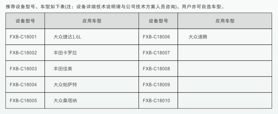 深圳風(fēng)向標(biāo)教育資源股份有限公司 深圳風(fēng)向標(biāo)教育資源股份有限公司