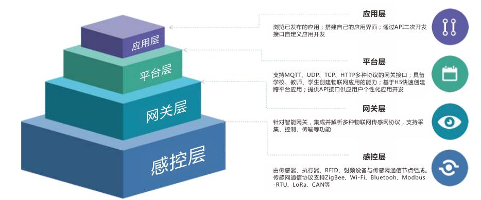 深圳風(fēng)向標(biāo)教育資源股份有限公司 深圳風(fēng)向標(biāo)教育資源股份有限公司