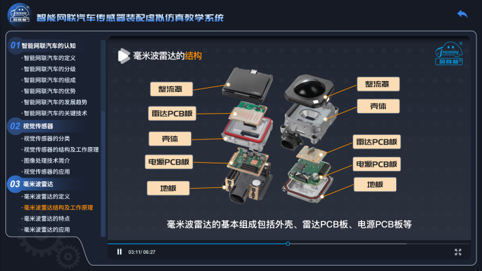 深圳風(fēng)向標(biāo)教育資源股份有限公司 深圳風(fēng)向標(biāo)教育資源股份有限公司
