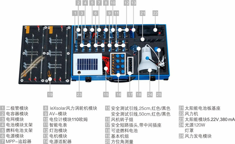 深圳風向標教育資源股份有限公司 深圳風向標教育資源股份有限公司
