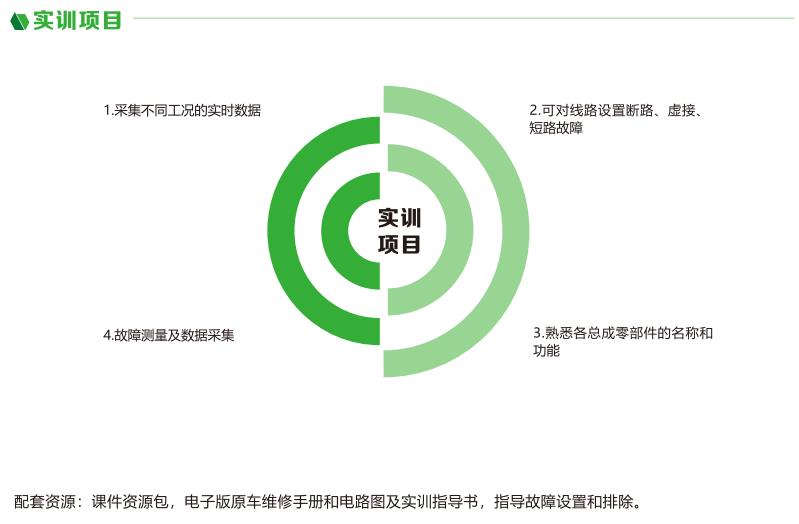 深圳風向標教育資源股份有限公司 深圳風向標教育資源股份有限公司