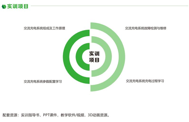 深圳風向標教育資源股份有限公司 深圳風向標教育資源股份有限公司